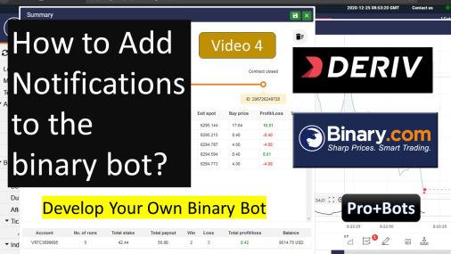 Add notifications to Binary Bot