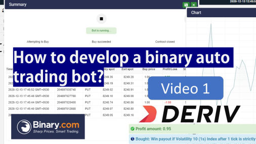 How to develop binary options robot?